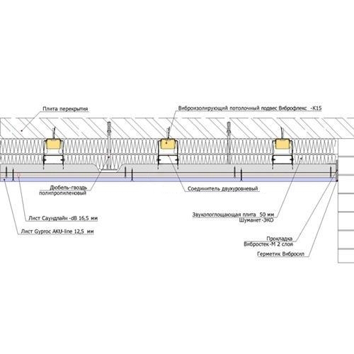 Каркасный звукоизоляционный потолок на подвесах Виброфлекс-К15 (130 мм)
